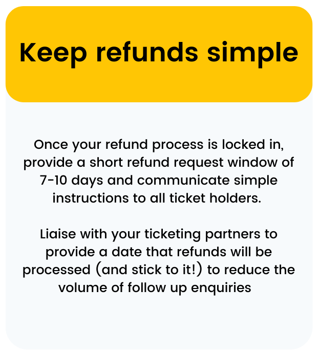 Once your refund process is locked in, provide a short refund request window of 7-10 days and communicate simple instructions to all ticket holders.   Liaise with your ticketing partners to provide a date that refunds will be processed (and stick to it!) to reduce the volume of follow up enquiries  